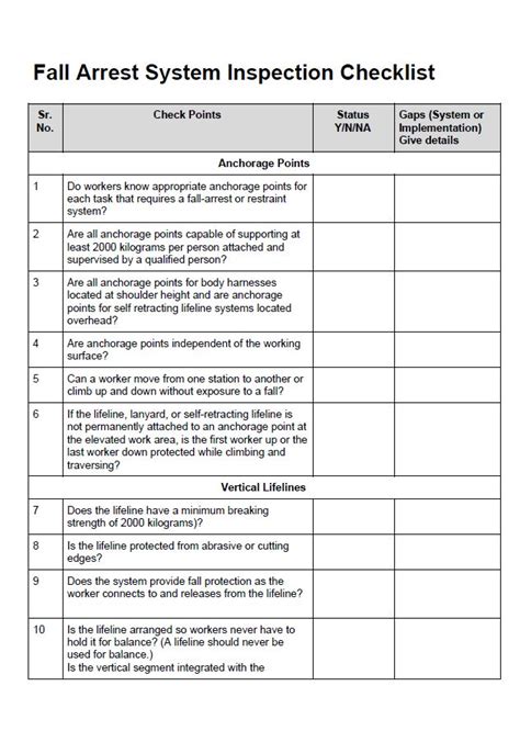 Efp provides harness inspections for all major brands including dbi sala, guardian, and miller. Pin on Template DOCs