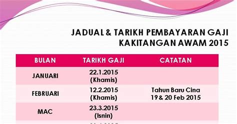 Gaji kakitangan awam kerajaan 2021 (government) sektor awam dibayar sebulan sekali. ♥ Jadual Pembayaran Gaji Kakitangan Awam Tahun 2015 - Mrs Faez