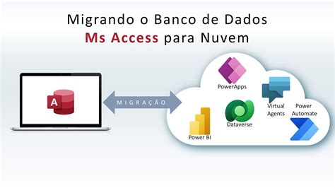Envios De Dados De Um Pc Local A Um Servidor