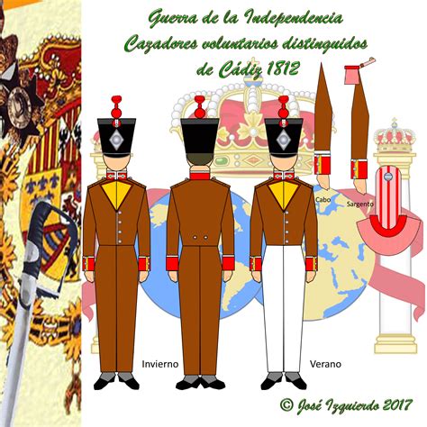 Cazadores Voluntarios Distinguidos De Cádiz 1812 Napoleonic Wars