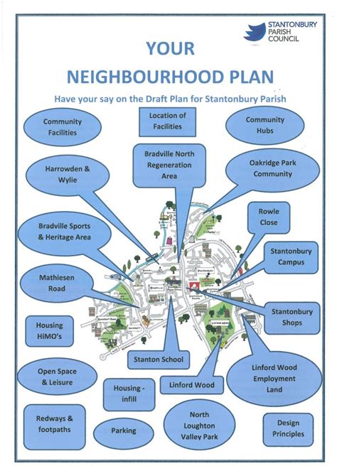 Neighbourhoodplanmarch18 Stantonbury Parish Council