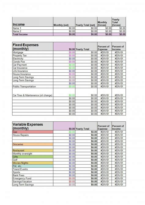 Sample Simple Budget Template Excel ~ Addictionary Condominium Budget