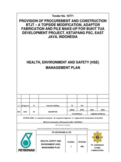 Petronas Hse Management Plan Rev Personal Protective Equipment Risk