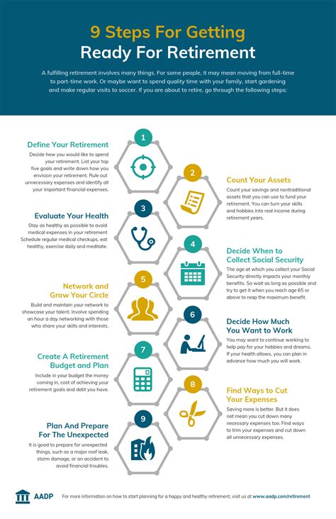 20 Step Infographics To Visualize A Process Venngage