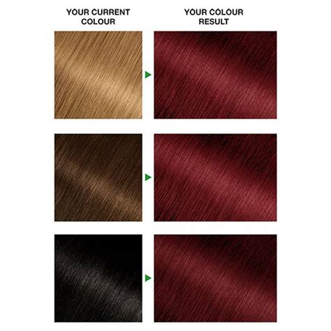 Vibrant Red Hair Dye Nutrisse Garnier