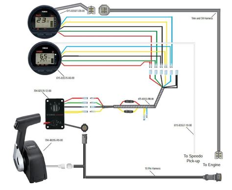 Yamaha outboard wiring diagram sample. Yamaha 704 Remote Control Wiring Diagram - Wiring Diagram
