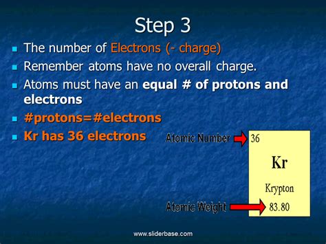 8 protons, 8 neutrons, 8 electrons 8 protons, 10 neutrons, 8 electrons 6 protons, 8 neutrons, 6 electrons 6 protons, 10 neutrons, 6 electrons. How many protons, electrons, and neutrons are in an atom ...