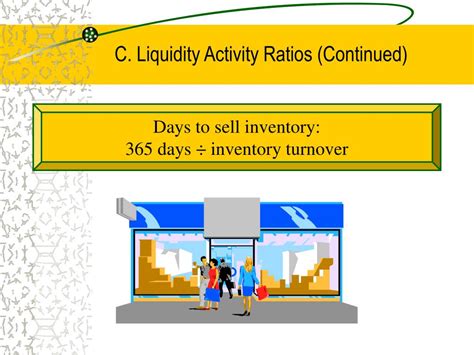 Liquidity Ratios Accounting Play