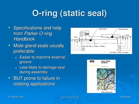 Ppt A Primer On Dynamic Sealing Powerpoint Presentation Free