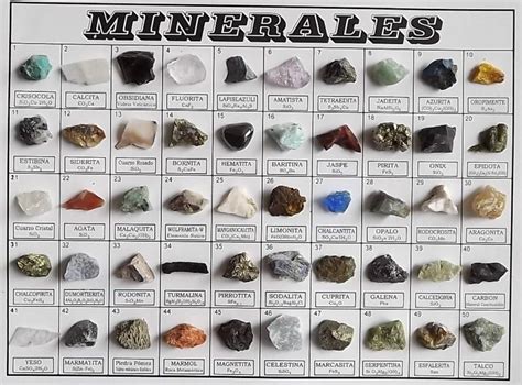 Minerales Minerals And Gemstones Rocks And Minerals Minerals