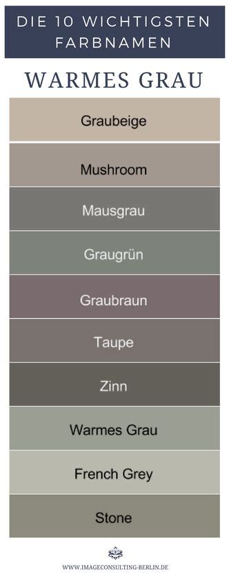 Wie kann man das überwinden? 38 Bedeutung des färben-Ideen | farben lehre, farbenlehre ...