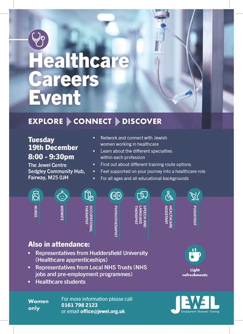 Healthcare Careers Event – Jewish Manchester