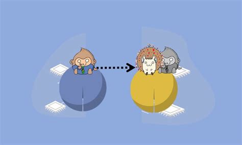 The site owner hides the web page description. 相手の立場に立つことが難しい【どうすればいいか具体的に解説】