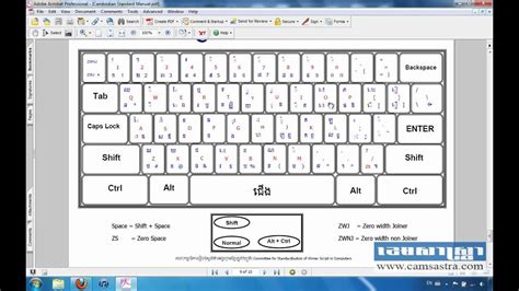 Khmer Unicode Keyboard Layout For Mac Gojj