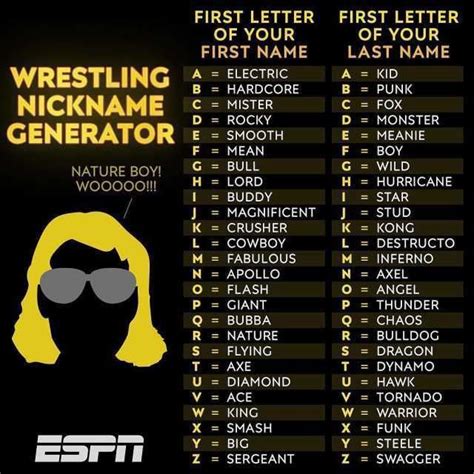 Related image | Funny name generator, Name generator, Funny team names