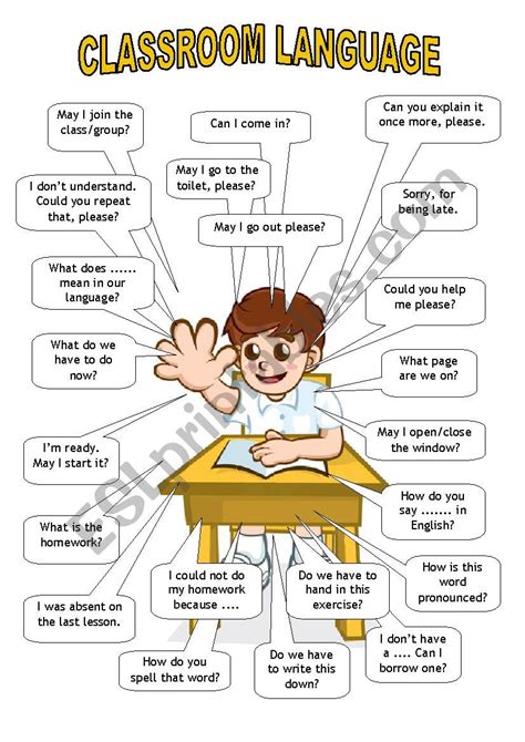 Classroom Language Student Esl Worksheet By Htunde