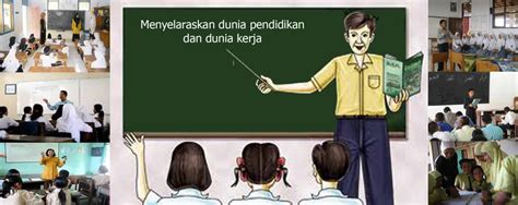 Menyelaraskan Dunia Pendidikan Dan Dunia Kerja