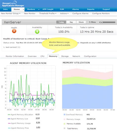 Citrix Hypervisor Monitoring - ManageEngine Applications ...