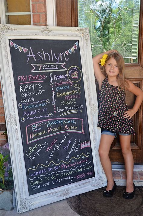 Not Just For 1 Yr Olds Chalk Board Memories For An Age Birthday Party