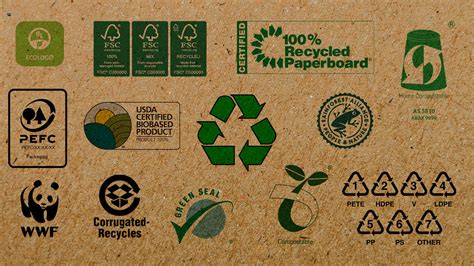 Decoding 20 Common Green Packaging Symbols Zenpack Blog
