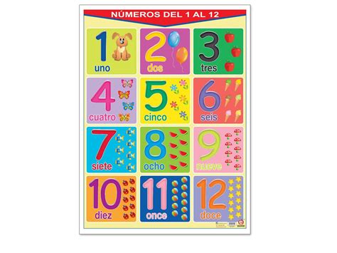 Póster Números Del 1 Al 12 Numbers From 1 To 12 Educatodo