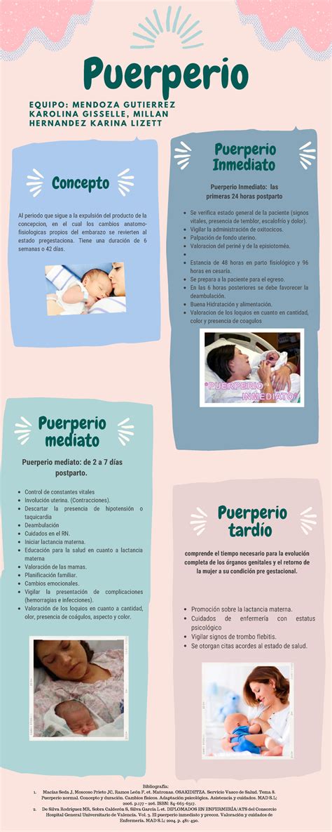 O Período De Puerpério Remoto Apresenta Término Imprevisto