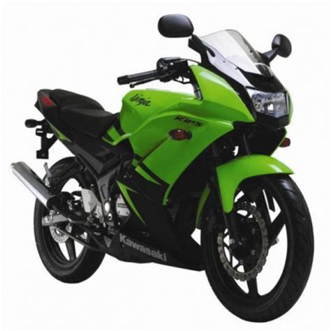 2013 Kawasaki Ninja 150rr Review And Prices