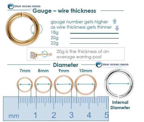 Nose Ring Diameter Size Chart