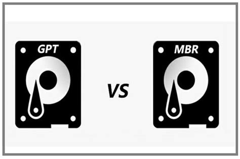 Mbr Vs Gpt Guide Whats The Difference And Which One Is Better Aik