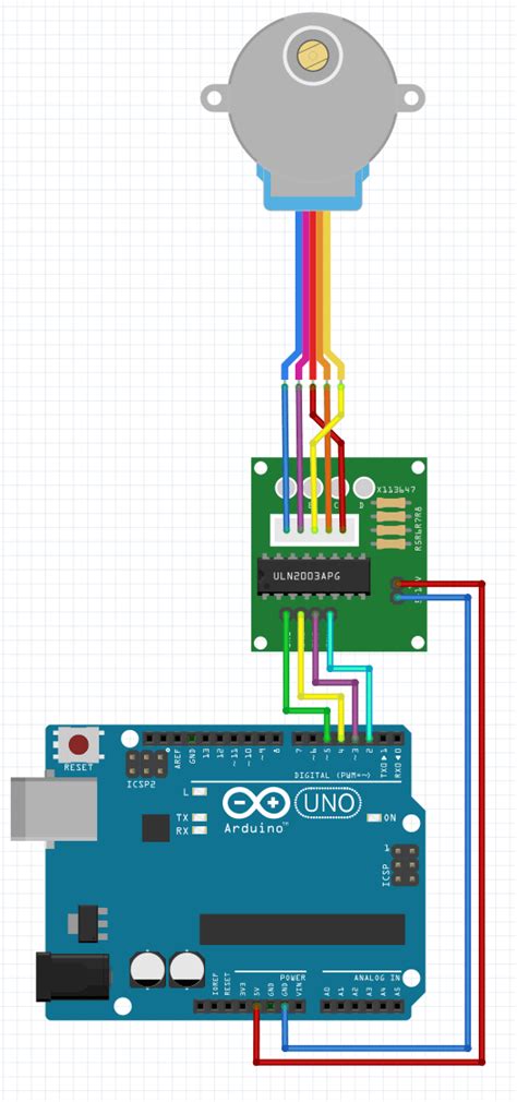 Learn How Steppers Work With These Arduino Stepper Motor Projects Artofit