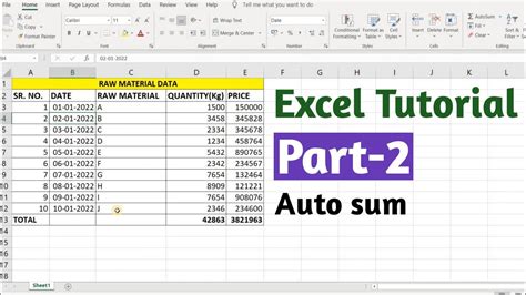 Sum Function In Excel Using The Sum Function In Ms Excel How To Sum