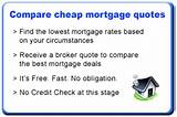 Images of Free Instant Mortgage Quotes