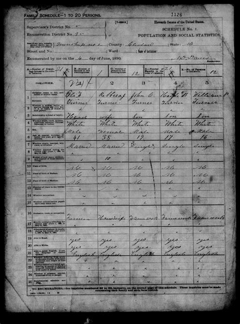 The 1890 Census How To Research The Genealogy Black Hole Part 1