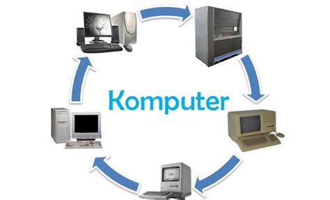 Evolusi Arsitektur Komputer