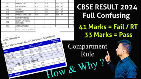 CBSE 2024 Shocking Rule सबएसई compartment बरड परकष क लकर नयम Good or not