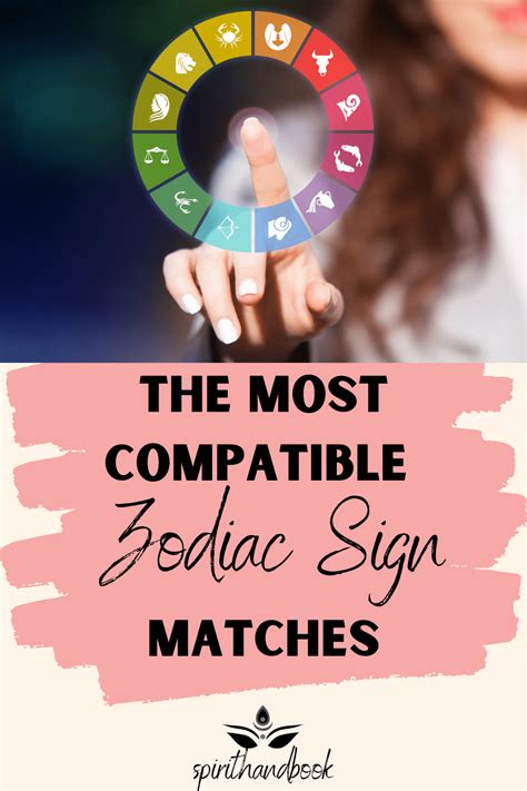 The Zodiac Signs With The Highest Compatibility Spirithandbook