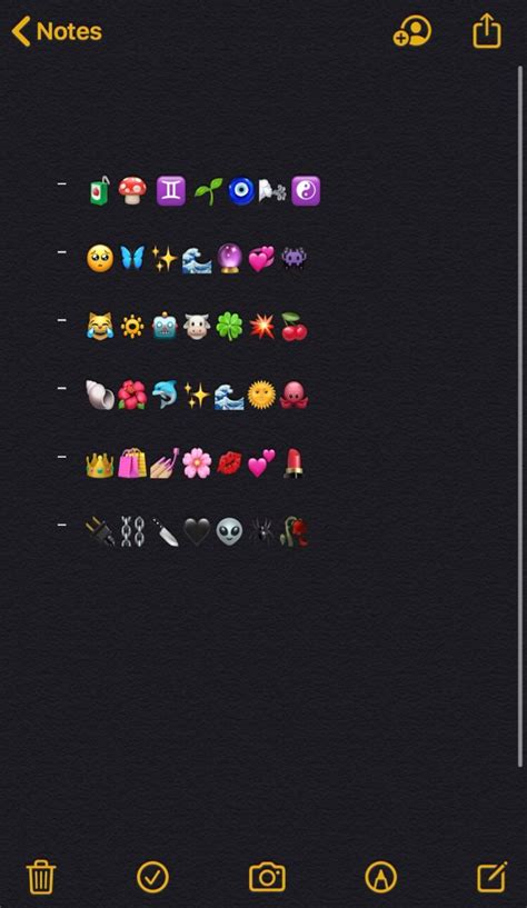 Aesthetic Emoji Combinations Combinações De Emoji Descrições Para