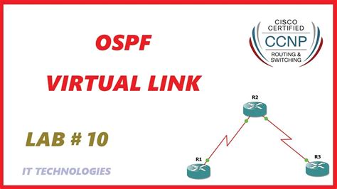 OSPF Virtual Link YouTube