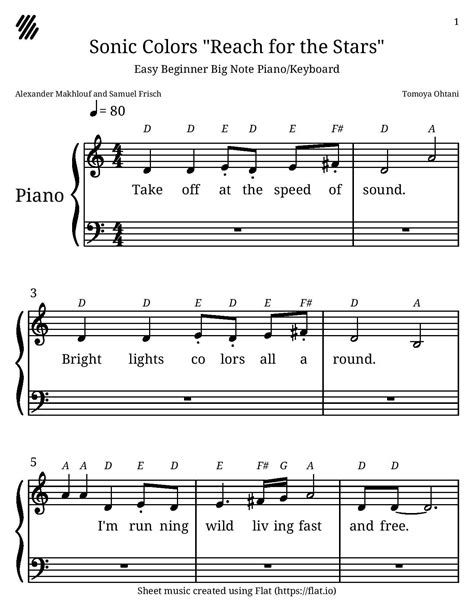 Easy Piano Sheet Music For Beginners