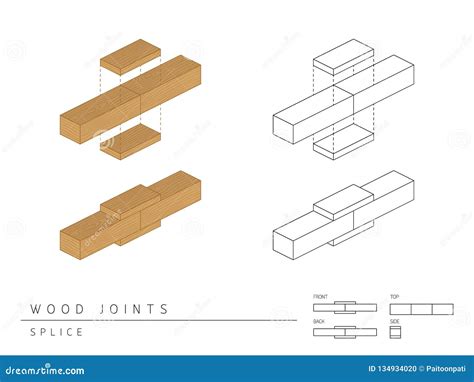 Type Of Wood Joint Set Splice Style Perspective 3d With Top Front Side
