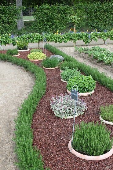 30 Herb Garden Ideas To Spice Up Your Life In 2020 Cheap Landscaping Ideas Outdoor Herb