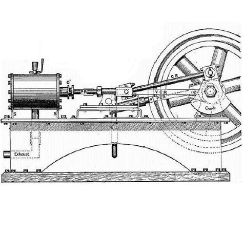Plans For Everything Free Steam Engine Plans Steam Engine Model Steam Engine Mechanical Design