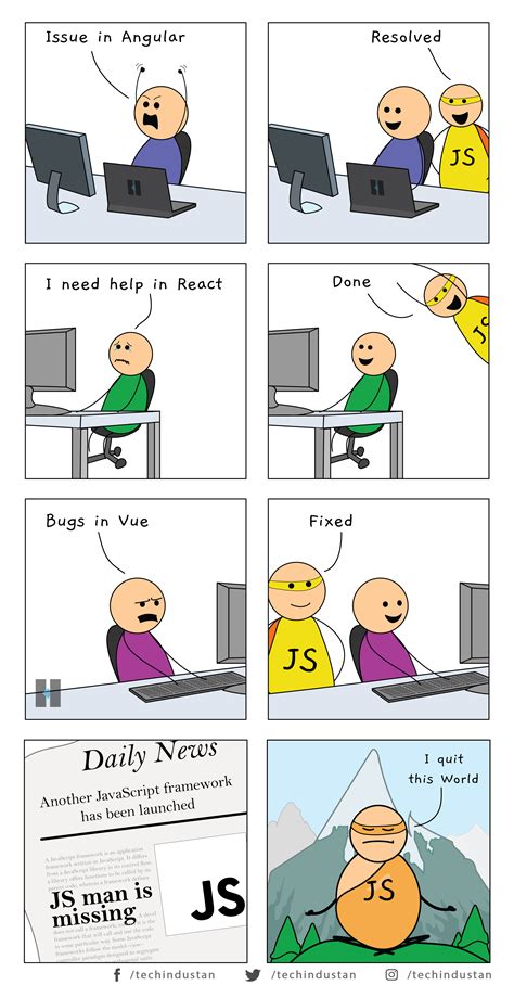 Pin On Programming Jokes Programmer Humor Funny Technology Memes