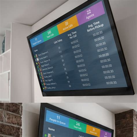 Create A Wallboard For Call Center Application Landing Page Design