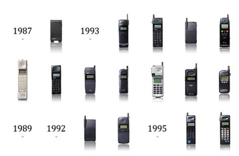 Lévolution Des Téléphones Mobiles Dans Le Temps
