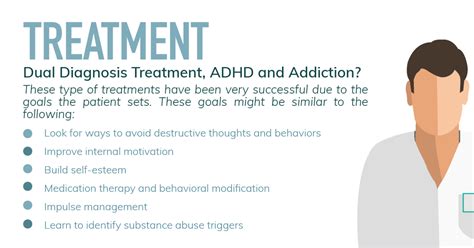 Adhd And Addiction In Adults And Teens