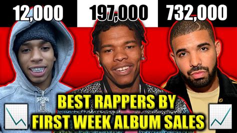 Best Rappers By First Week Album Sales 2020 Youtube