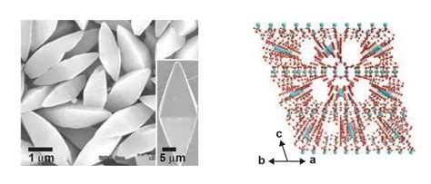 New Crystal Captures Carbon From Humid Gas