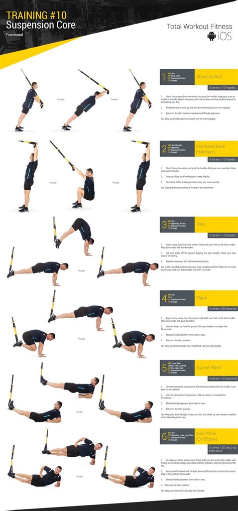 Training 10 Suspension Core Total Workout Fitness Trx