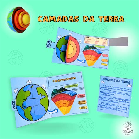 Montagem Das Camadas Da Terra
